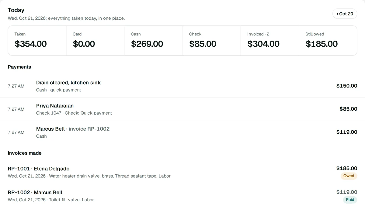 Today in Asto Payments: $354.00 taken, $269.00 in cash, $85.00 by check, two invoices for $304.00 and $185.00 still owed. Below, a $150 cash quick payment for a kitchen sink drain, an $85 check and a $119 cash payment on invoice RP-1002.